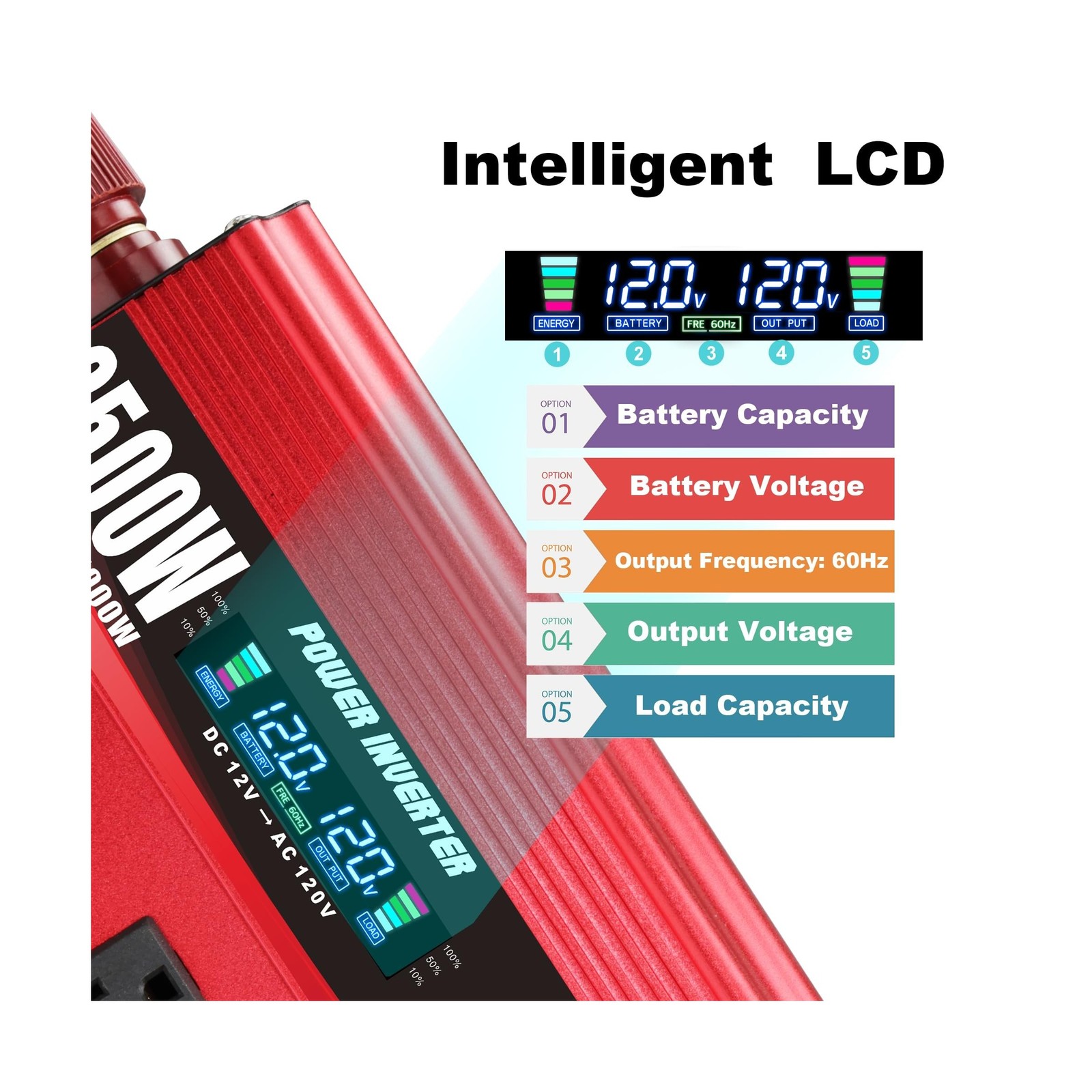 2500W Power Inverter 12V to 110V/120V DC to AC with LCD Display, Remote Contr…