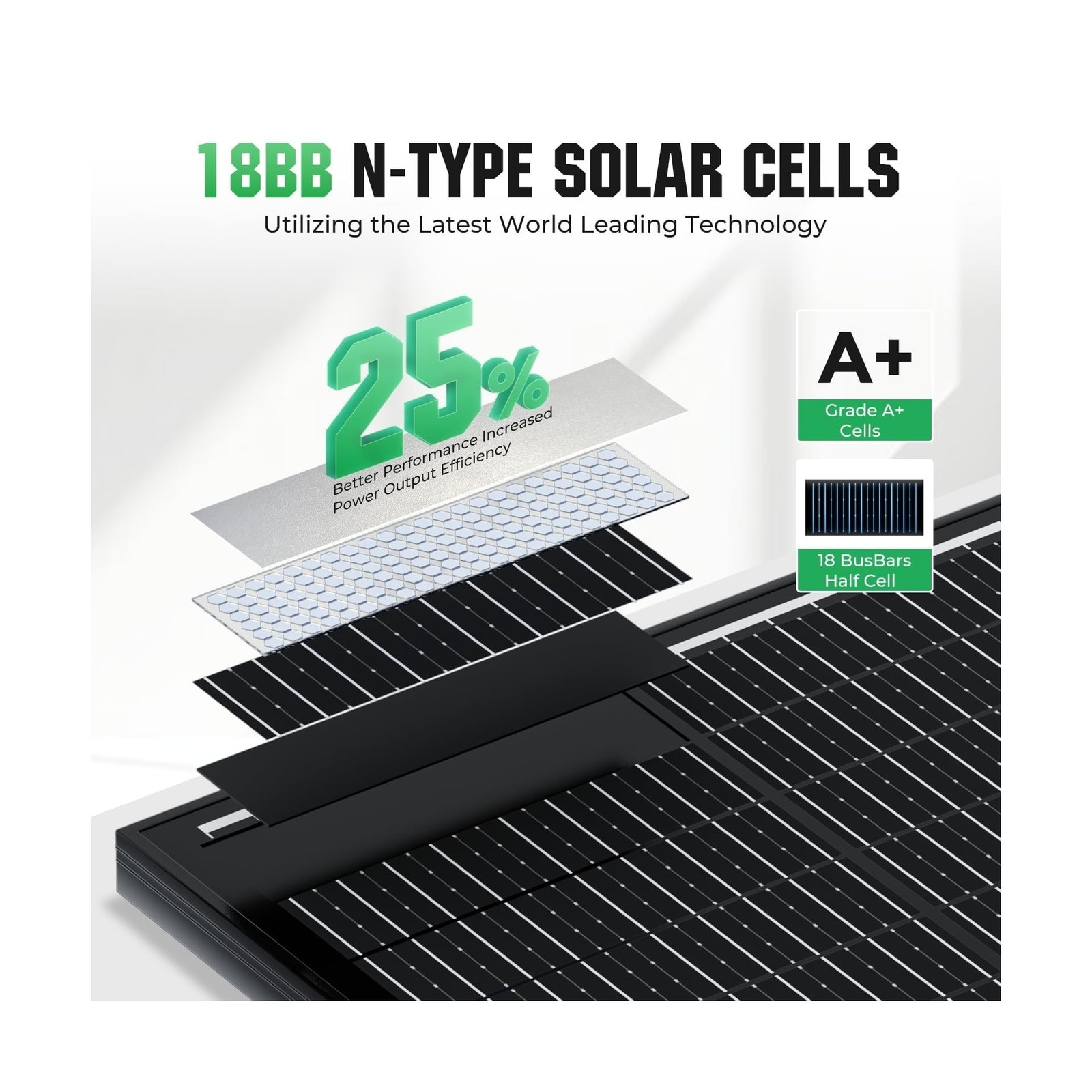 18BB 200W Solar Panel, 2Pcs N-Type 12V/24V 100 Watt Solar Panels, 25% High Ef…