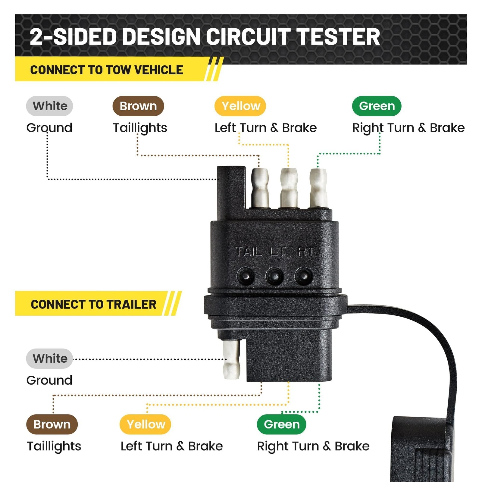 4-Way Flat Trailer Wiring Tester 4 Pin Male Female LED Indicators RV Hitch