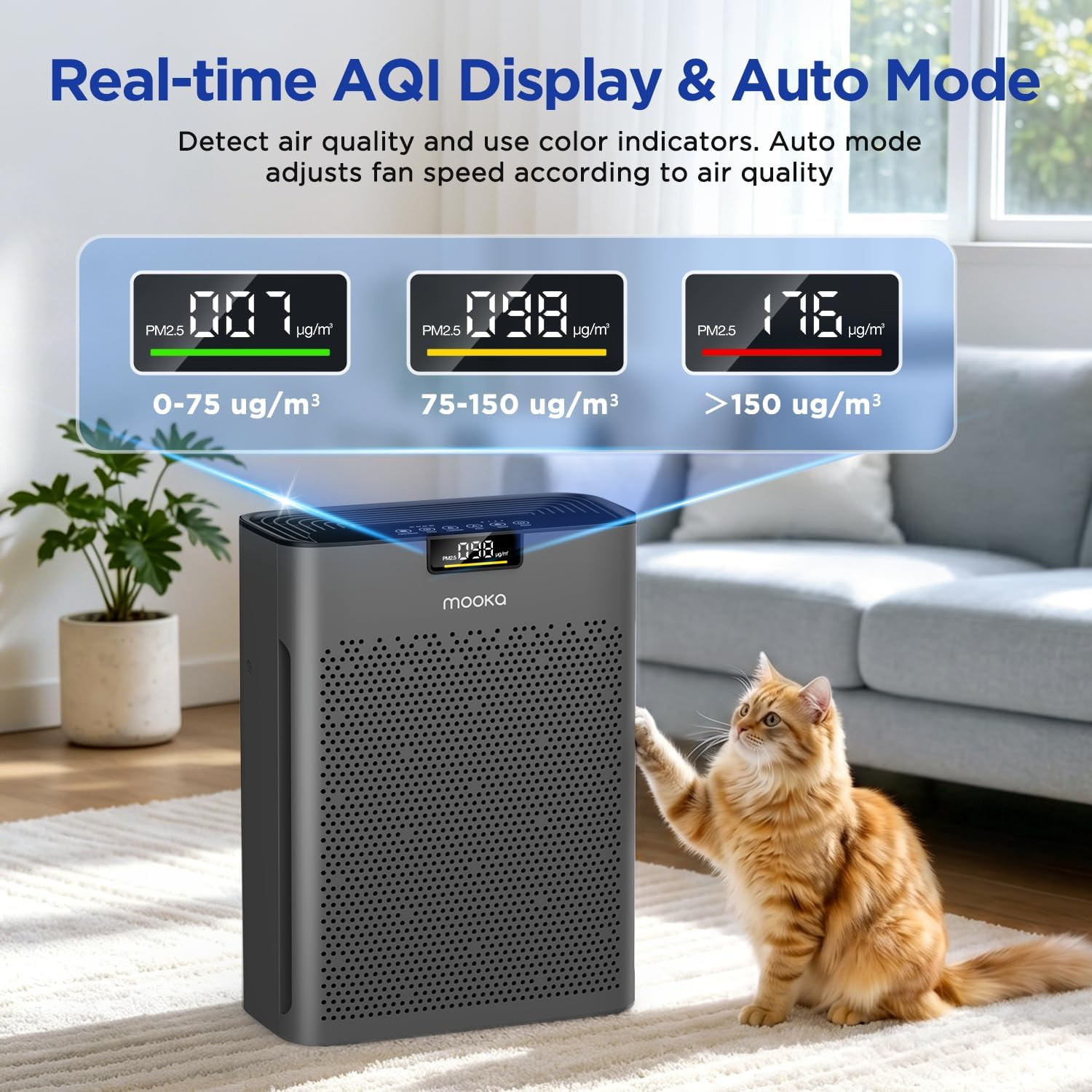2 Grey Air Purifiers M01 & KJ190H for Large Rooms up to 2200Ft²