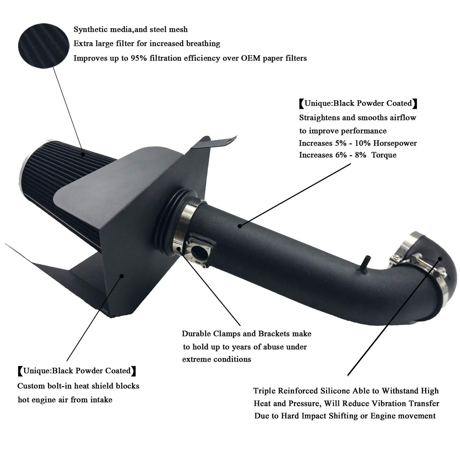 4 inch Cold Air Intake & Heat Shield for 09-14 Silverado 1500 GMC Sierra 1500…