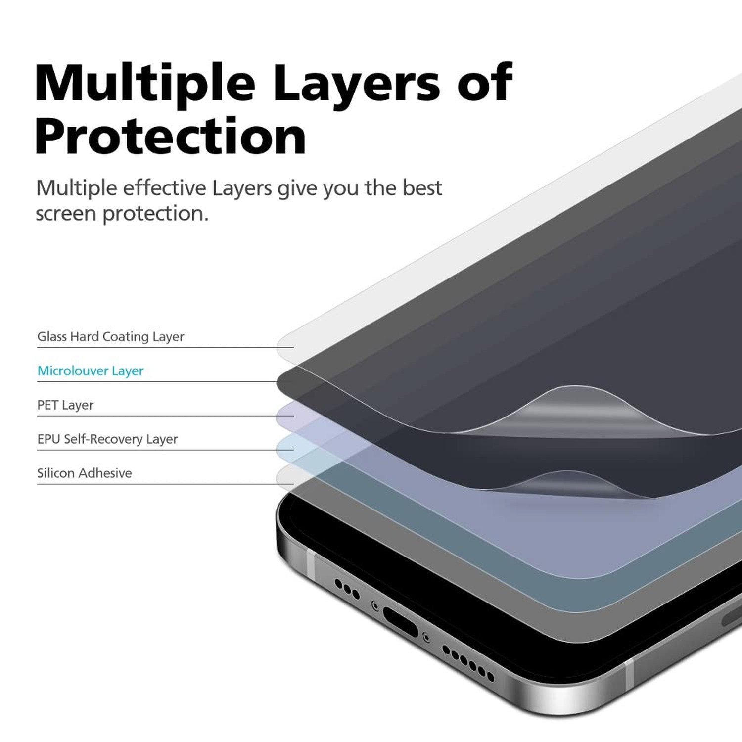[2 Pack Privacy Screen Protector for Galaxy S20 Plus, Anti-Spy Full Glue PET …
