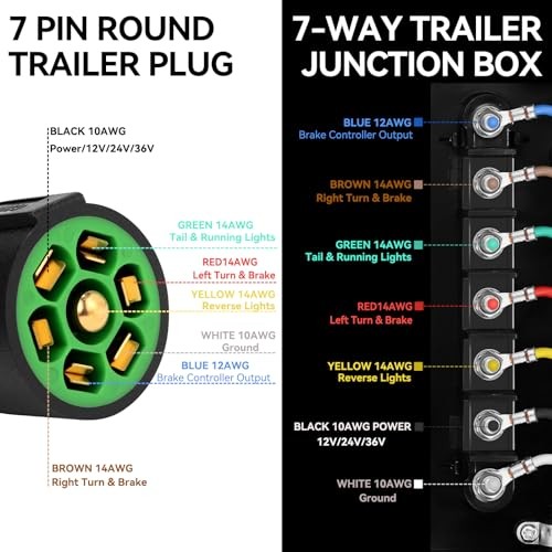 6 Ft 7 Pin Trailer Wiring Harness With 7 Gang Junction Box, Heavy Duty 7 Way