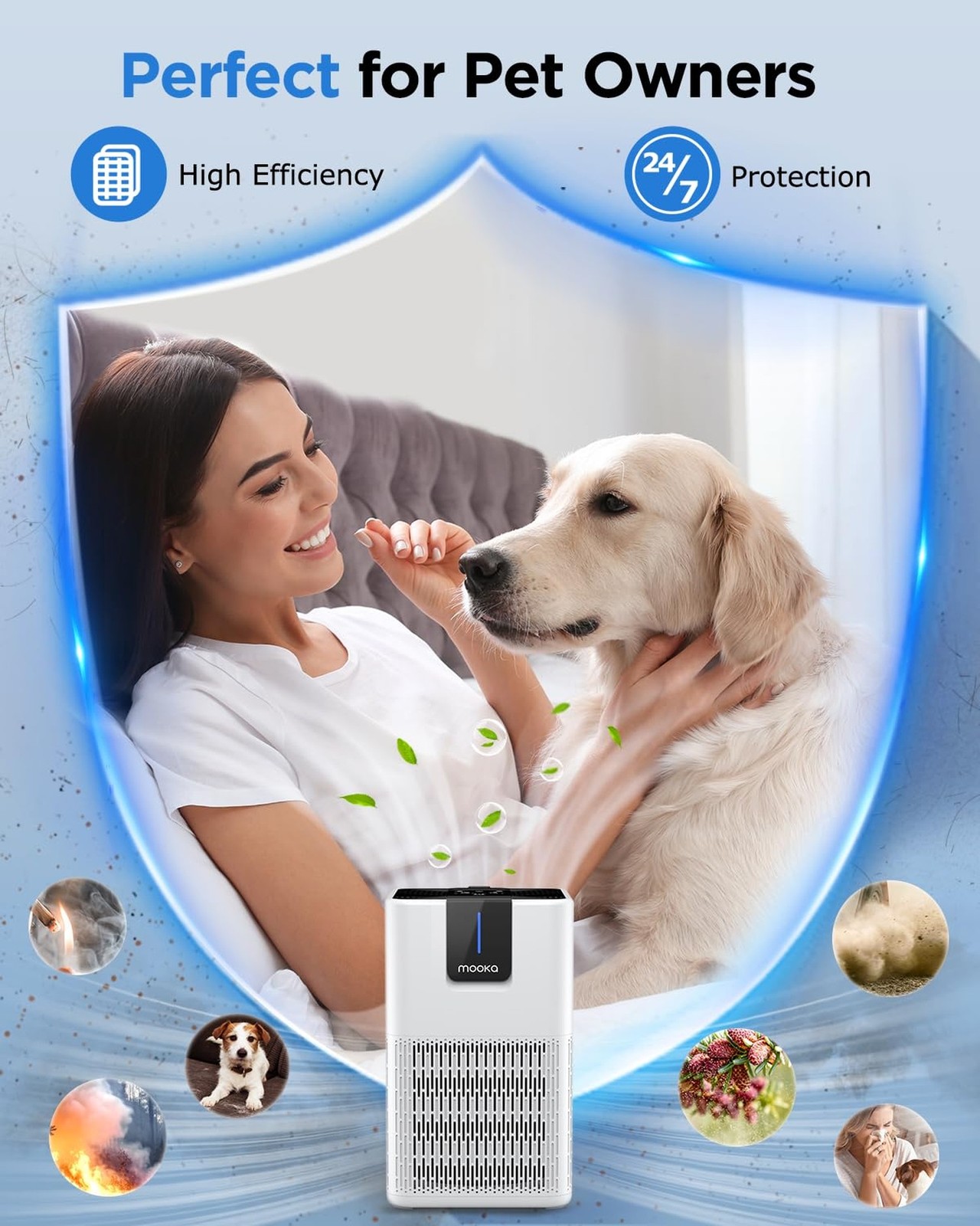 Air Purifiers for Home Large Room 1250 Ft²,MOOKA H13 HEPA Air Purifier for