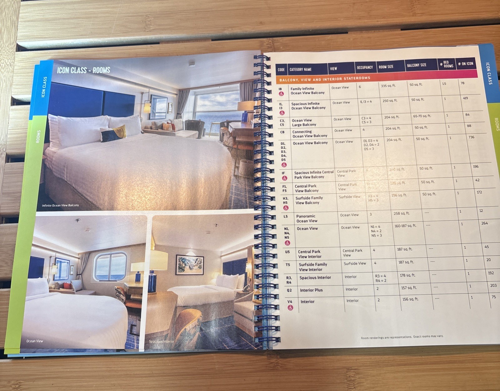ROYAL CARIBBEAN TRAVEL ADVISOR GUIDE – NEW Travel Agent Guide 2026-27