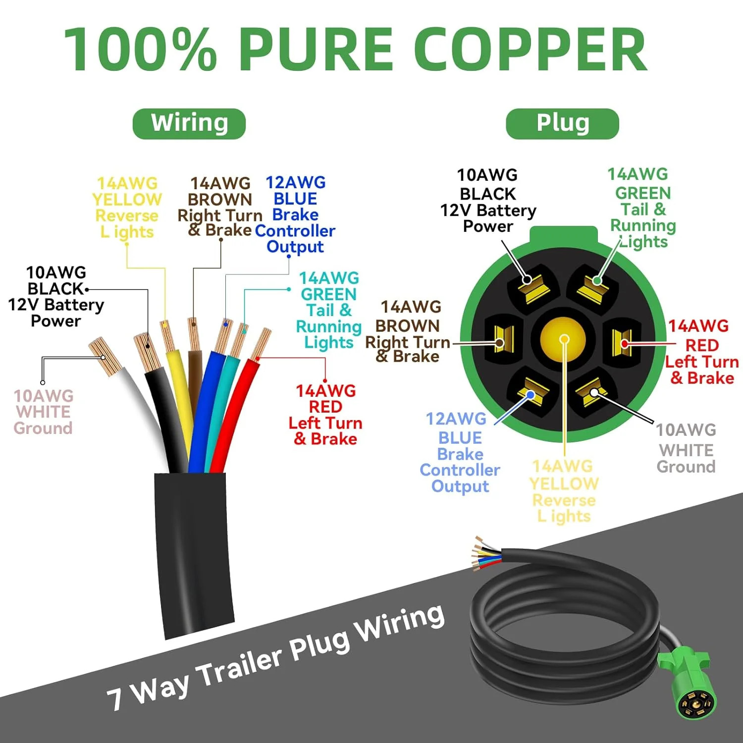 4 FT 7 Pin Trailer Plug 7 Way Trailer Plug 7 Pin Trailer Wiring-7Way-4FT