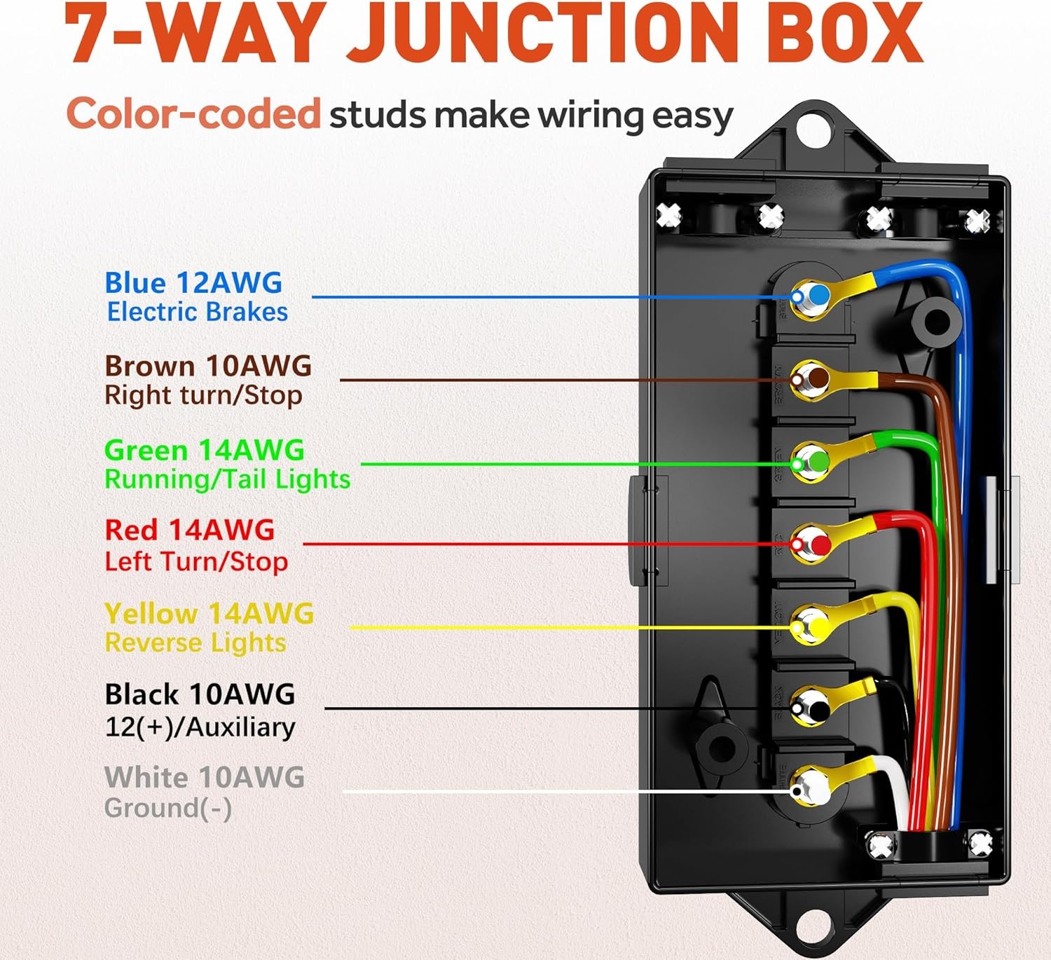 RVGUARD 7 Way 8 Foot Trailer Cord with 7 Gang Junction Box Kit, I