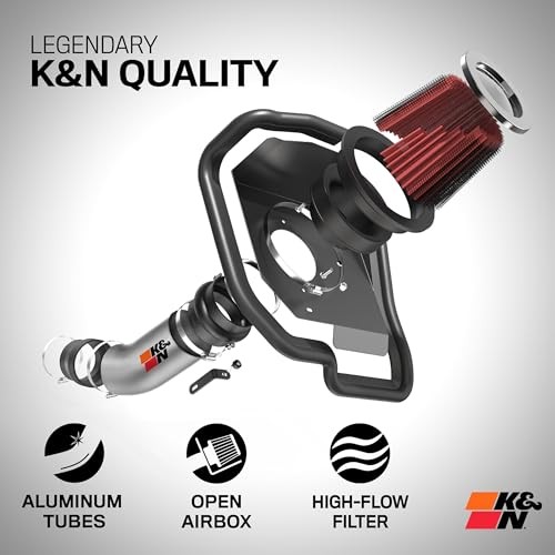 Cold Air Intake System: High-Flow Air-Filter, Increase Performance &