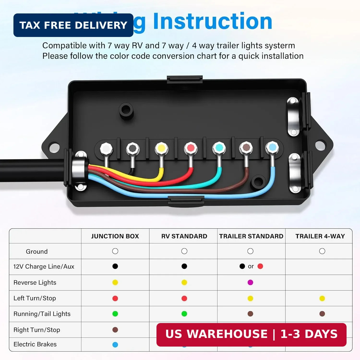 Heavy Duty 7 Way Plug Inline Trailer Cord 12 Ft 7 Gang Waterproof Wiring
