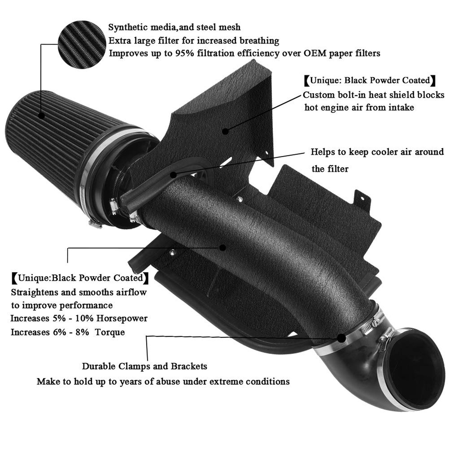 4″ inches Performance Cold Air Intake Kit with Filter & Powder Coated Intake …