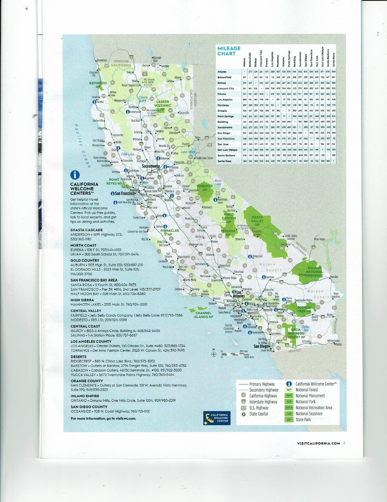 2026 California Road Trips