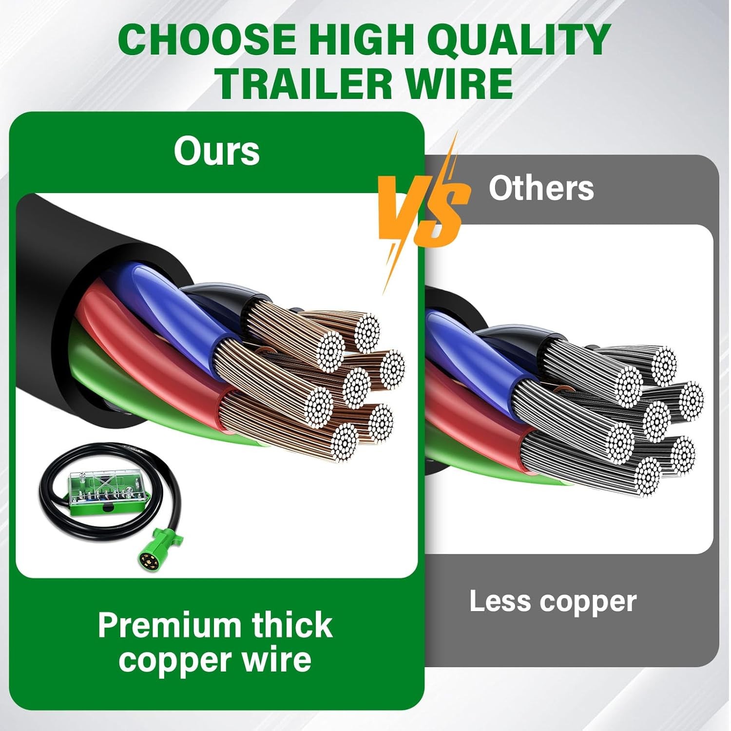 6 FT 7 Pin Trailer Wiring Harness with 7 Gang 7 Pin Trailer Junction Box Pure Co