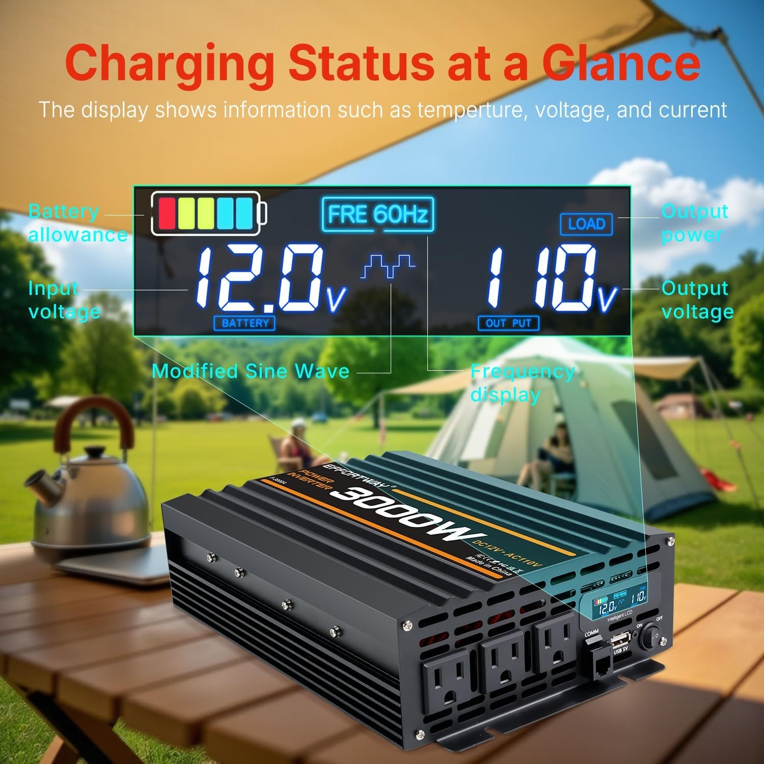 3000W Power Inverter, 12V DC to 110V/120V Modified Sine Wave Inverter with 3 …