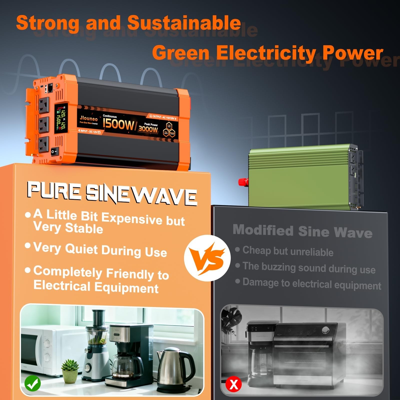 1500W Pure Sine Wave Inverter, 12V DC to 110V/120V AC Power Inverter, 3000W P…