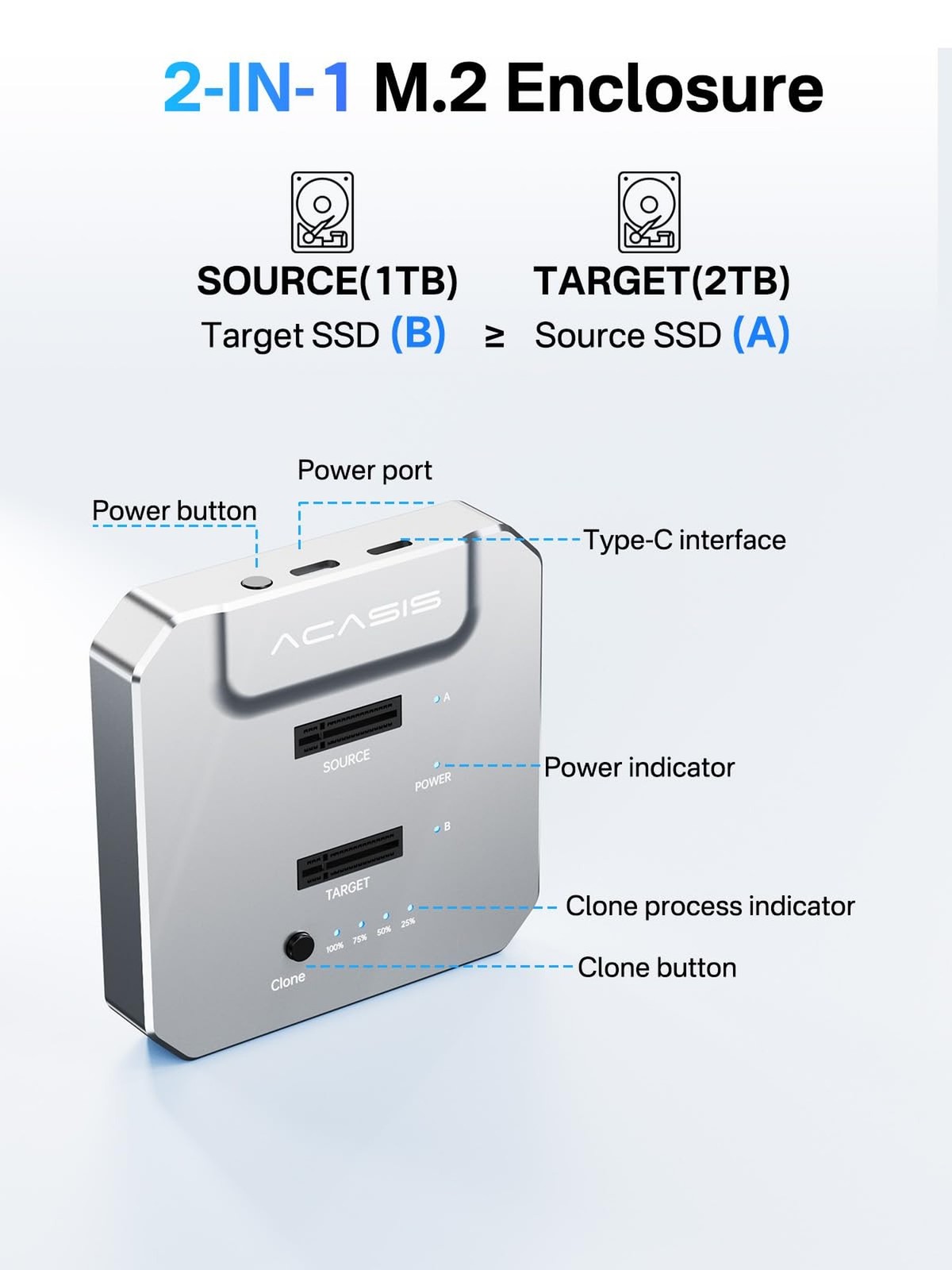 ACASIS 20Gbps M.2 NVMe SSD Cloner & Docking Station, Dual-Bay Offline Duplica…