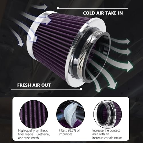 4-Inch Cold Air Intake Filter – Washable, High Performance, 3″ or Short Purple