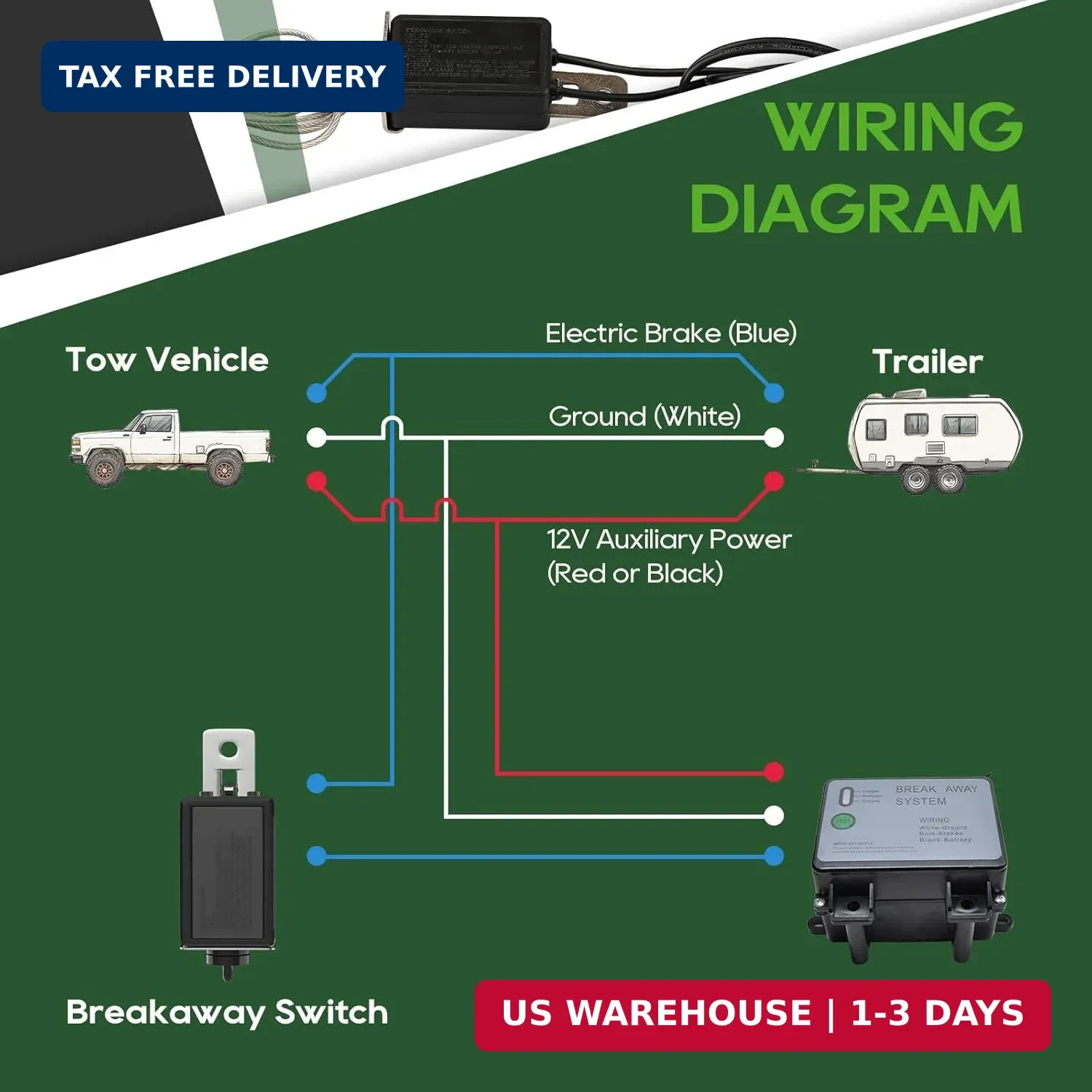 RVGUARD 7 Way Wiring Harness Kit 8 Foot Trailer Cord with 7 Gang Junction Box, I