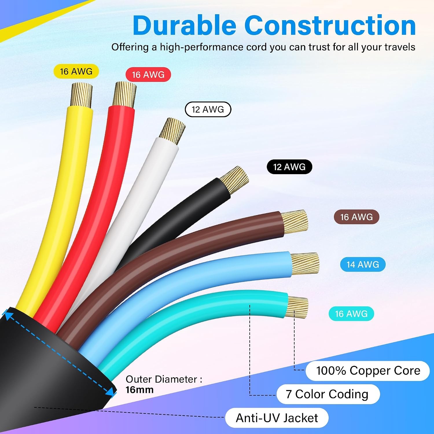 Heavy Duty 7 Way Plug Inline Trailer Cord 12 Ft 7 Gang Waterproof Wiring