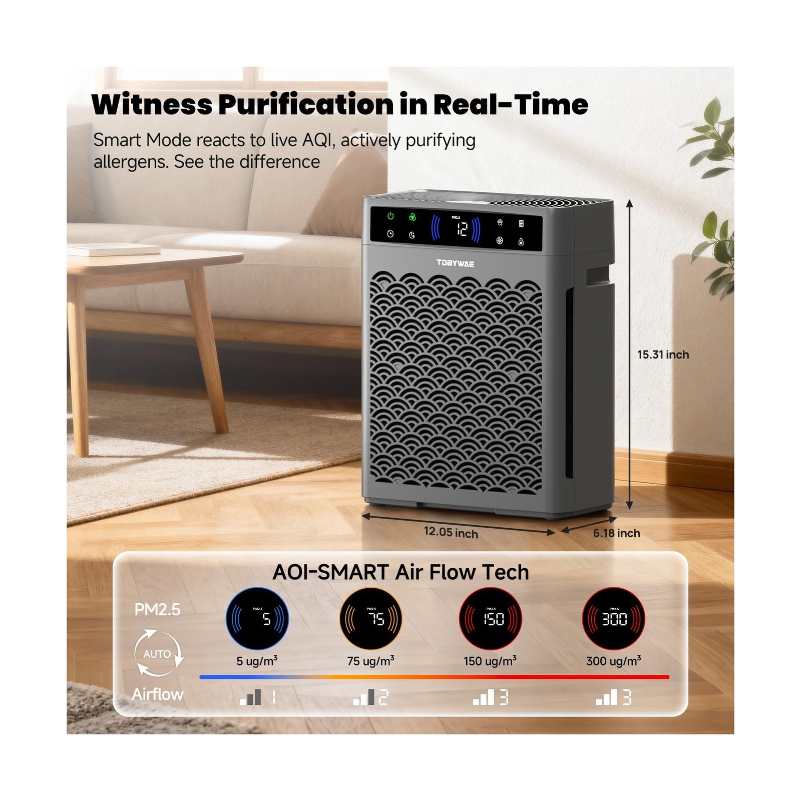 Air Purifiers for Home Large Room, Cover Up to 3000 Ft² with Air Qu… Fast