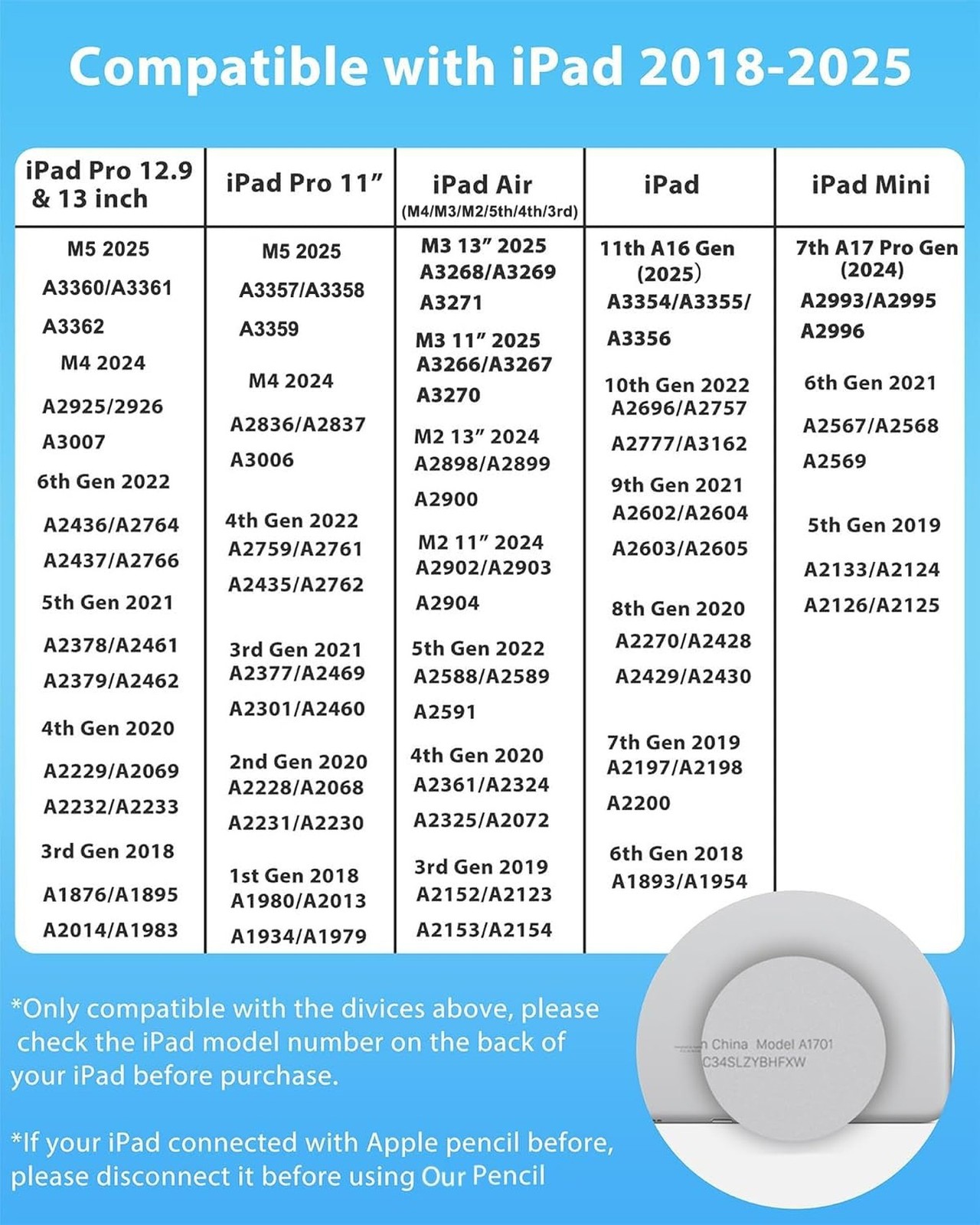 【2Pack】Stylus Pencil for iPad 2018-2026 A16 11/10/9/8/7/6,Mini A17
