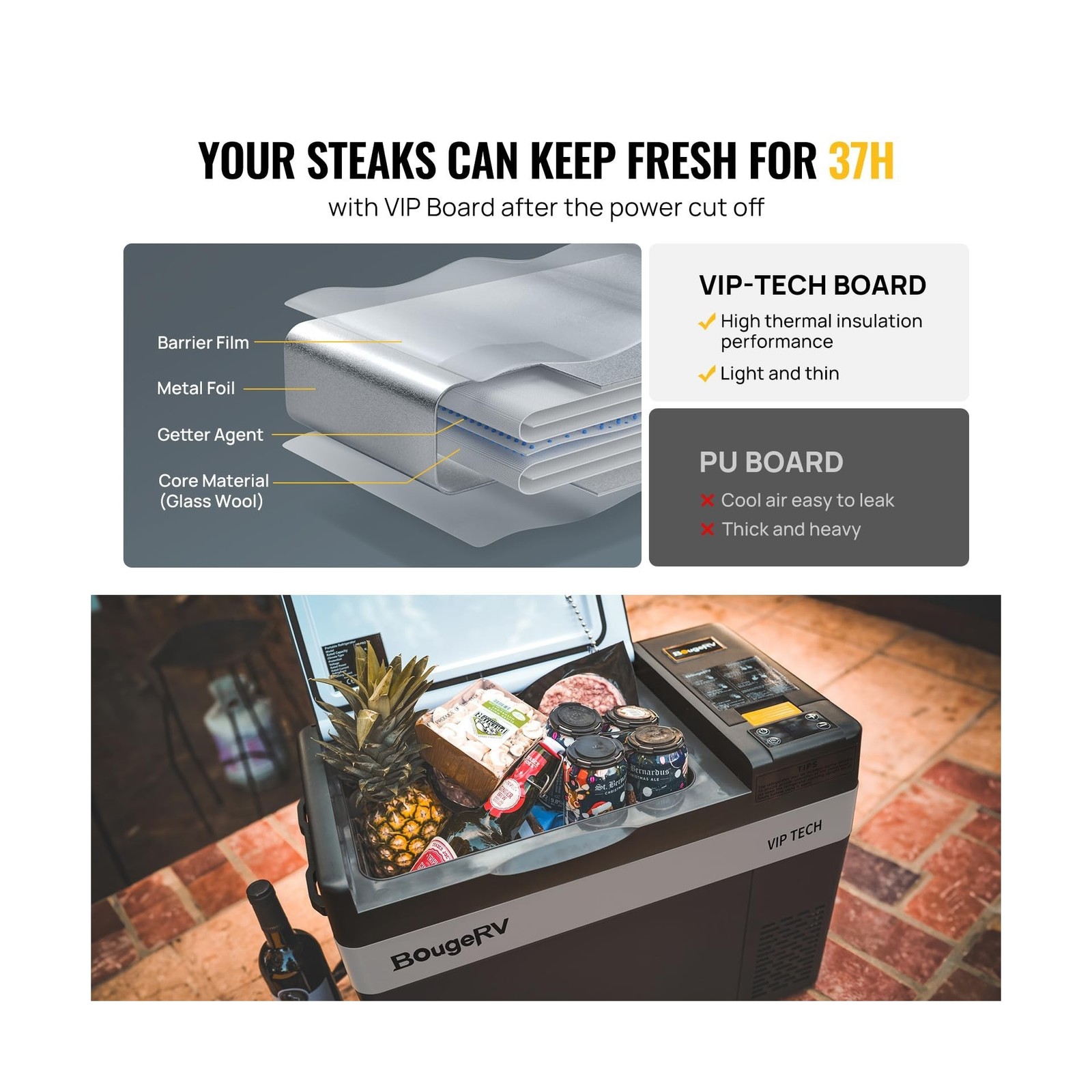 BougeRV 12V 30 Quart Refrigerator, CRPRO VIP, Compressor Electric Cooler with…