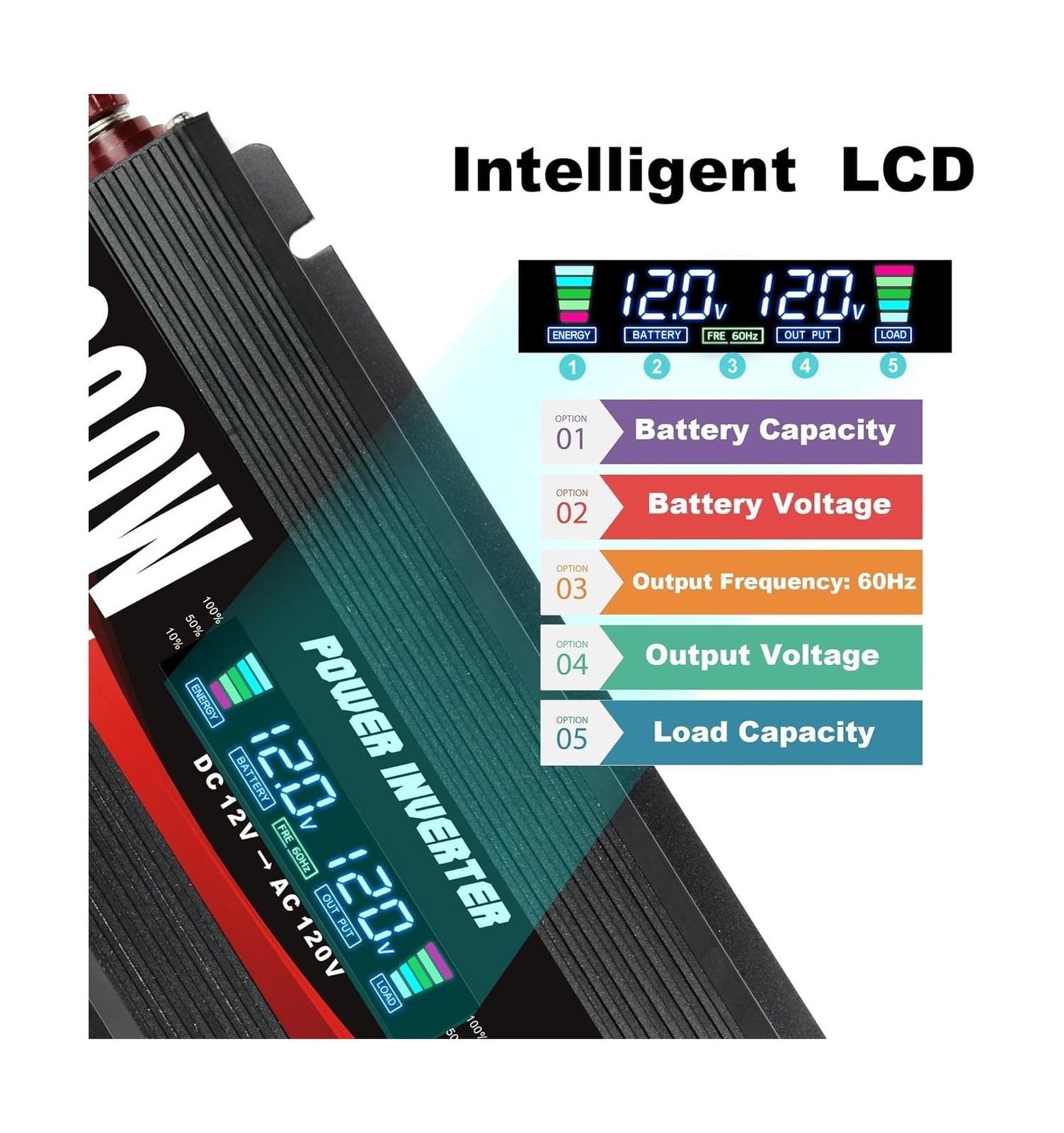 Cantonape 1000 Watt Power Inverter DC 12V to 110V/120V AC Car Inverter with L…
