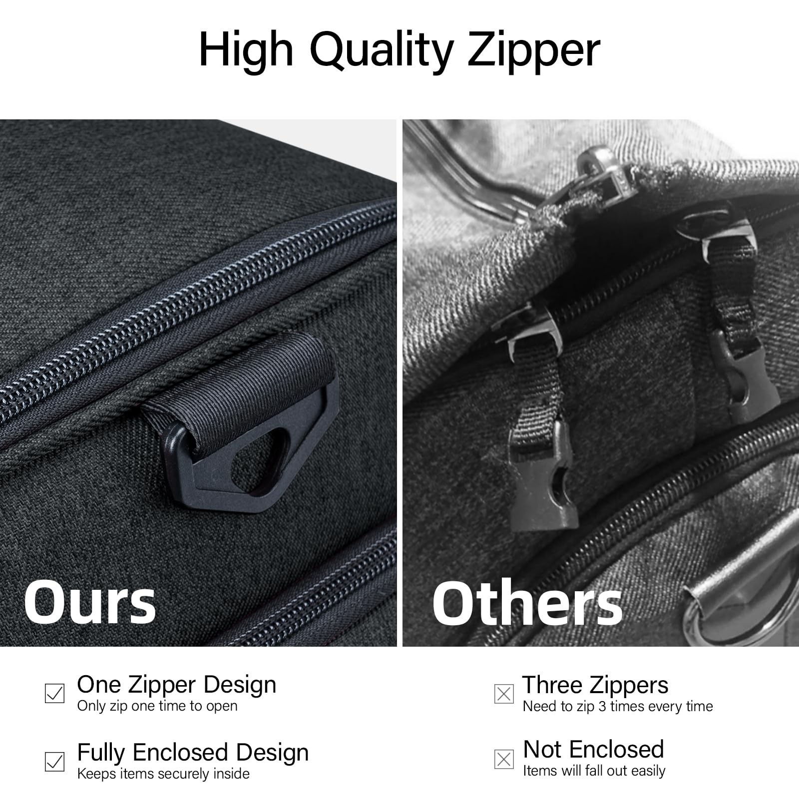 Hanke Carry on Garment Bags for Travel,Convertible Duffle Bag Luggage Bag Wee…