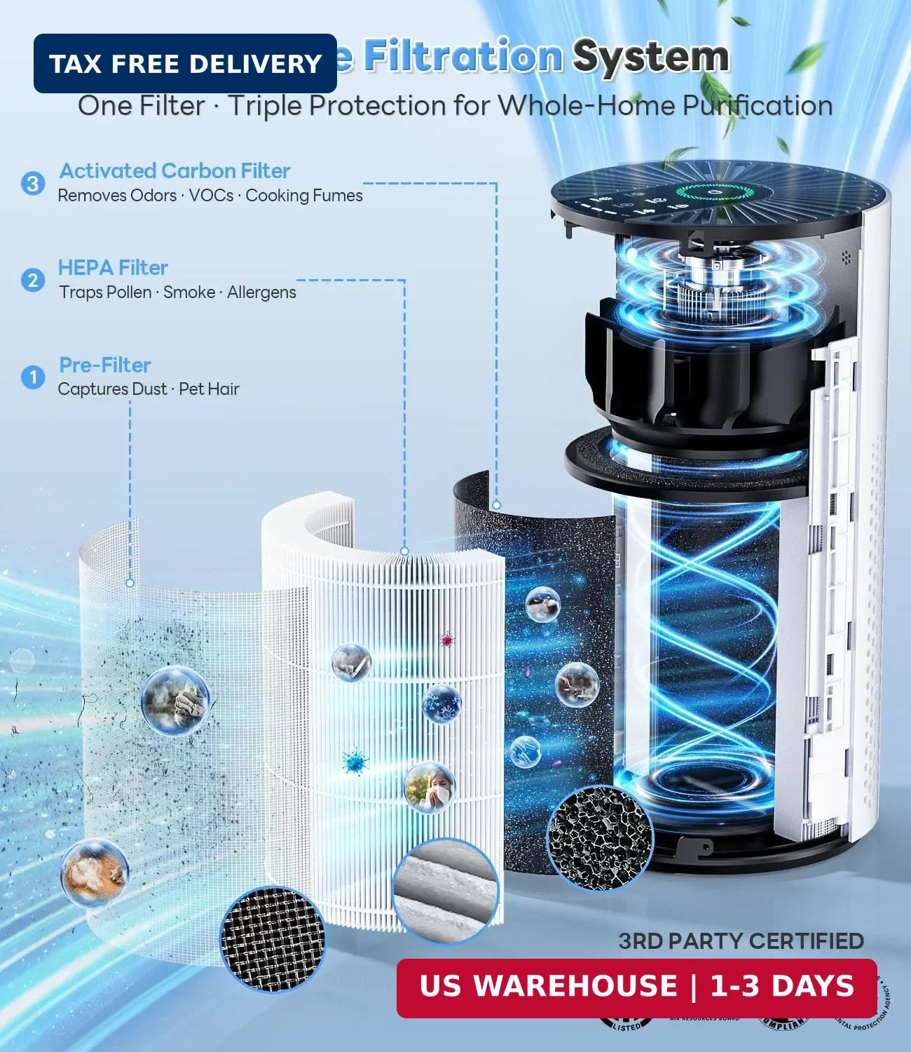 ECOSELF Air Purifiers for Home Large Room up to 1800 Ft², Air Purifiers for Bedr