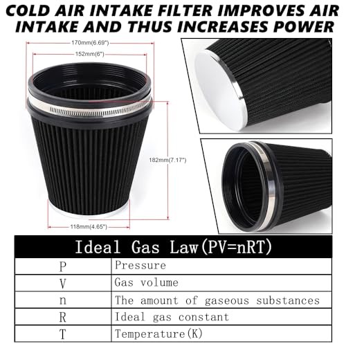 6″ Inlet Cold Air Intake Filter Cone Replacement Performance Black (6″ Tall)