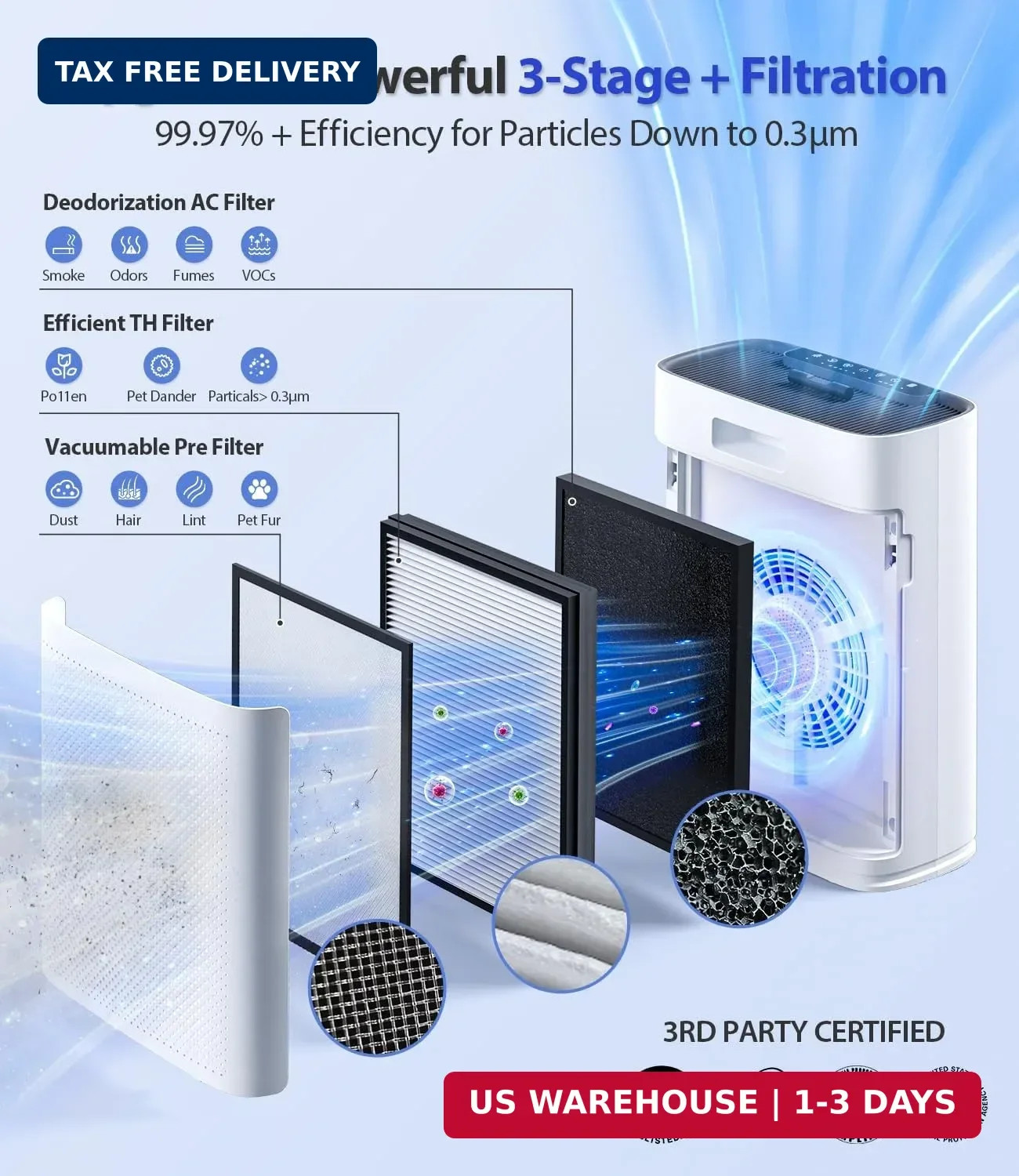 Air Purifiers for Home Large Room, Cover Up to 2400 Ft² with True HEPA Filter, S