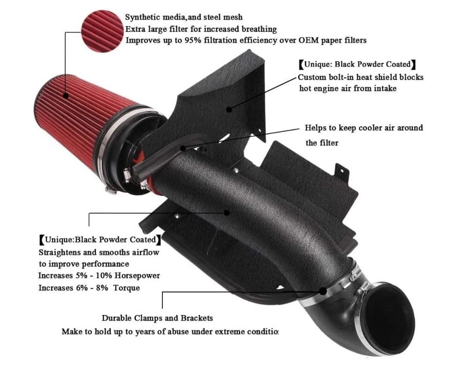 4″ Cold Air Intake System with Heat Shield for 1999-2006 Chevy/GMC V8 4.8L 5.3L