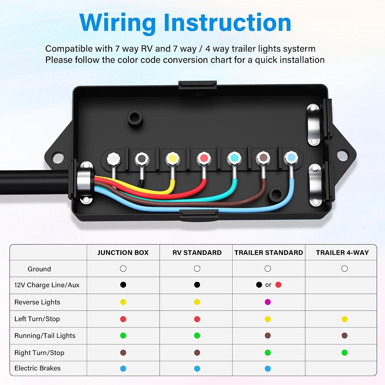Heavy Duty 7 Way Plug Inline Trailer Cord 12 Ft 7 Gang Waterproof Wiring