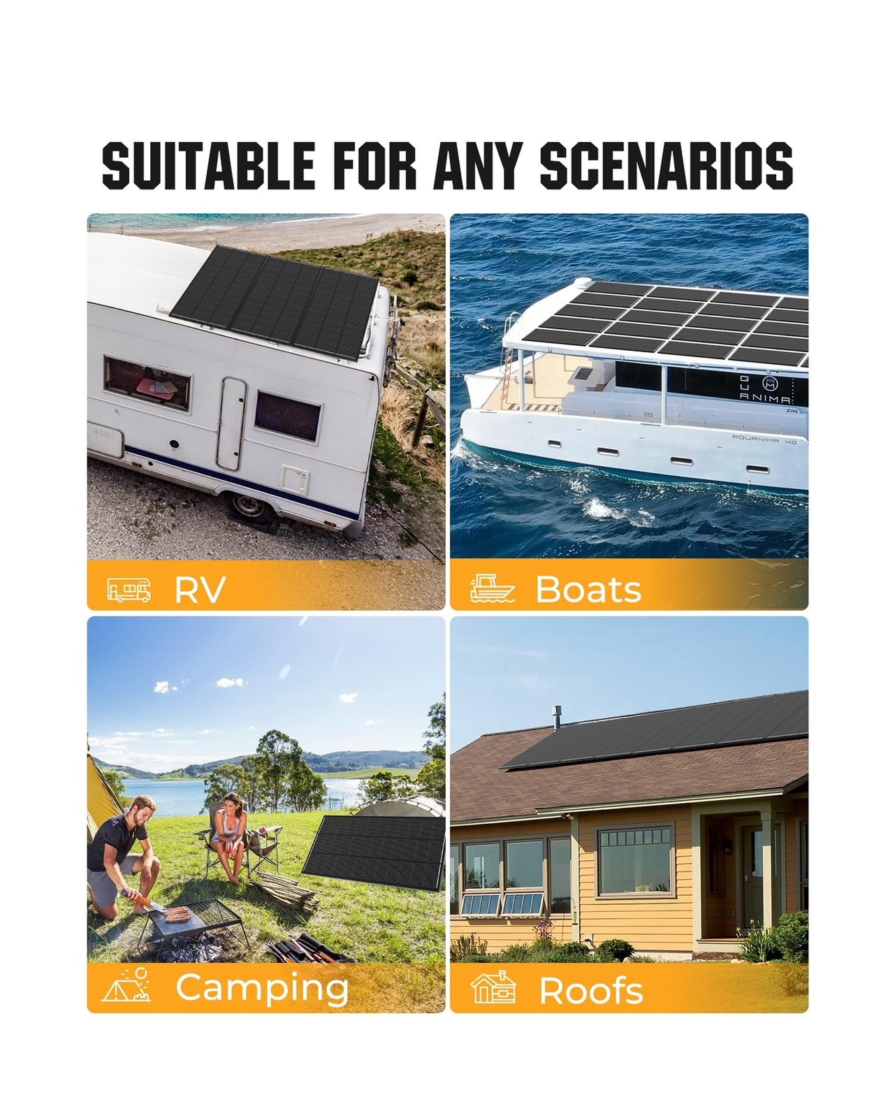 200 Watt Solar Panel 18BB, 25% High Efficiency, N-Type 12V 200W Solar Panel, …