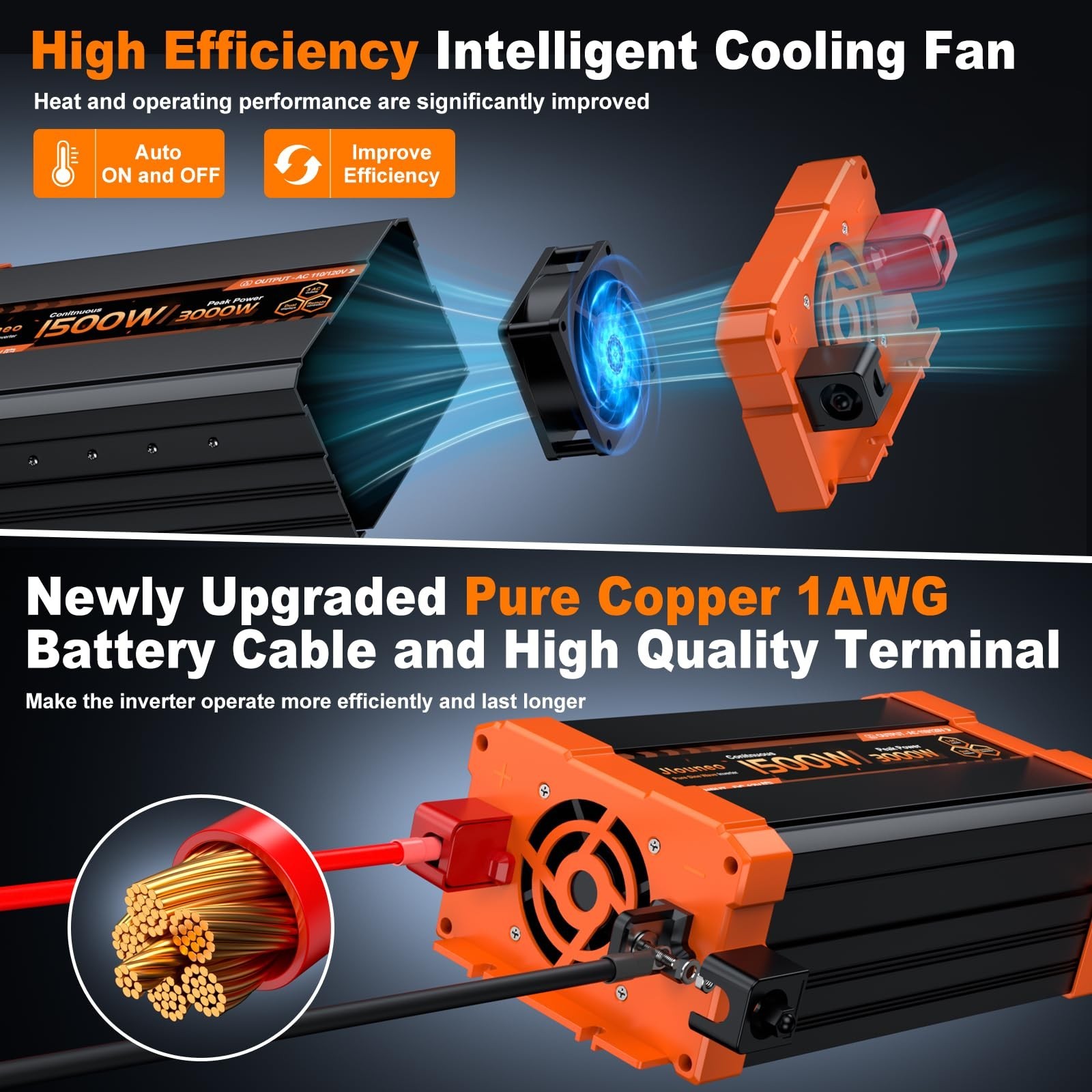 1500W Pure Sine Wave Inverter, 12V DC to 110V/120V AC Power Inverter, 3000W P…