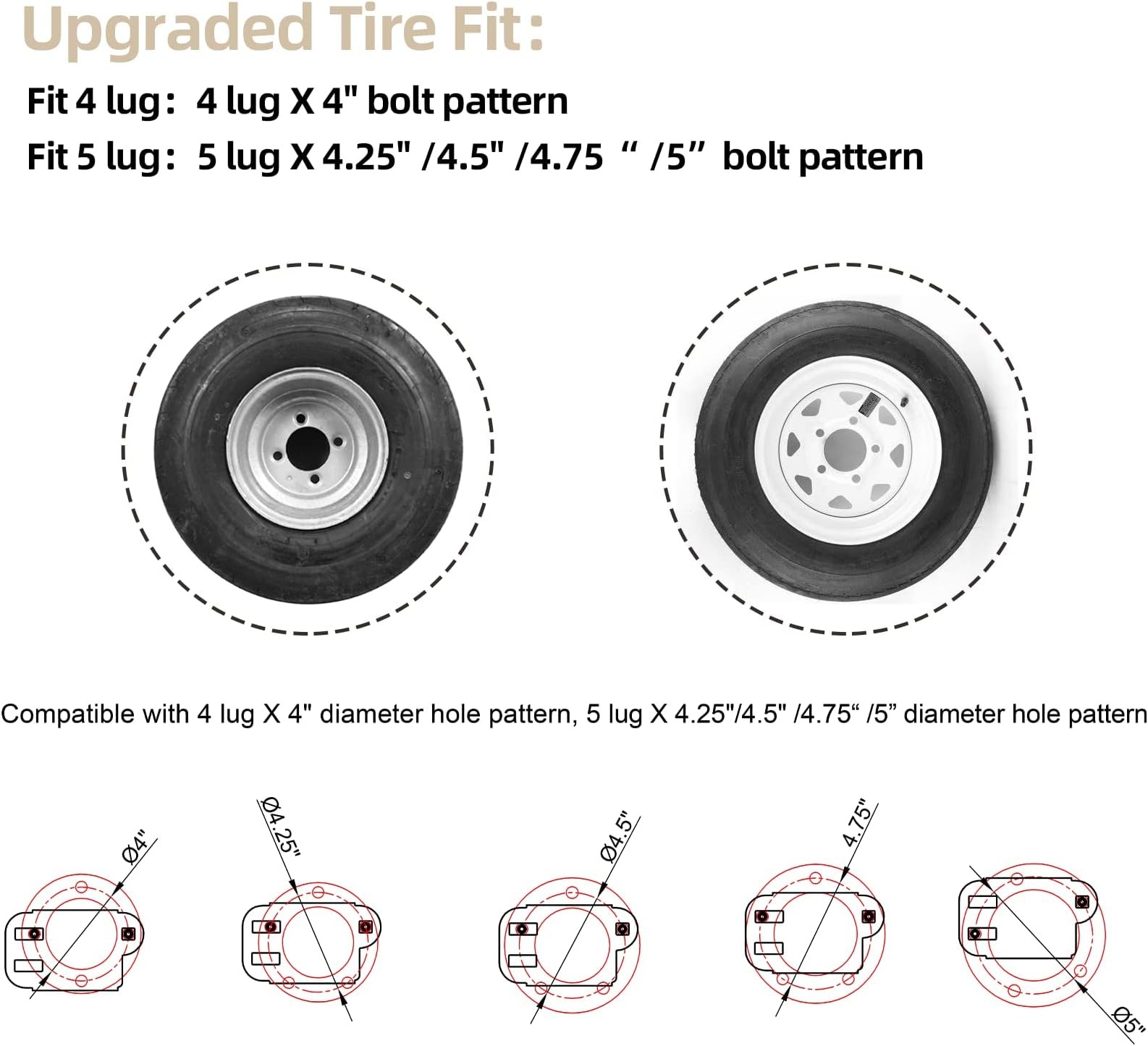 Spare Tire Carrier- Trailer Spare tire Mount, Fits Most 4 & 5 Lugs Wheels, Ho…