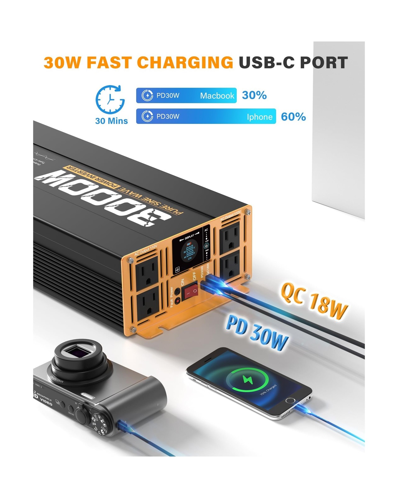 3000W Pure Sine Wave Inverter 12V DC to 110V 120V AC Converter for RV Truck H…