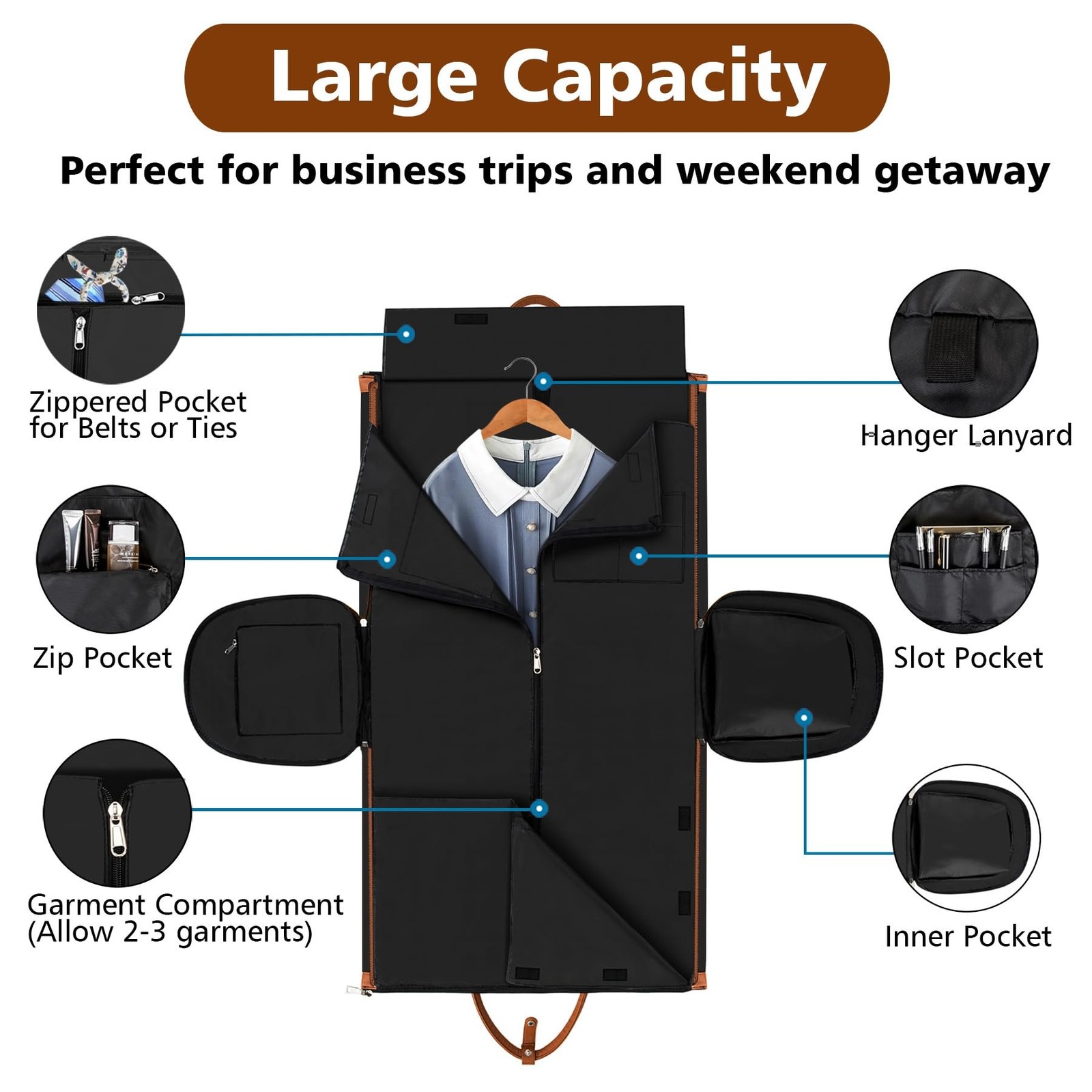 Convertible 2-in-1 Garment Bags for Travel, 50L Carry On Garment Duffle Bag W…