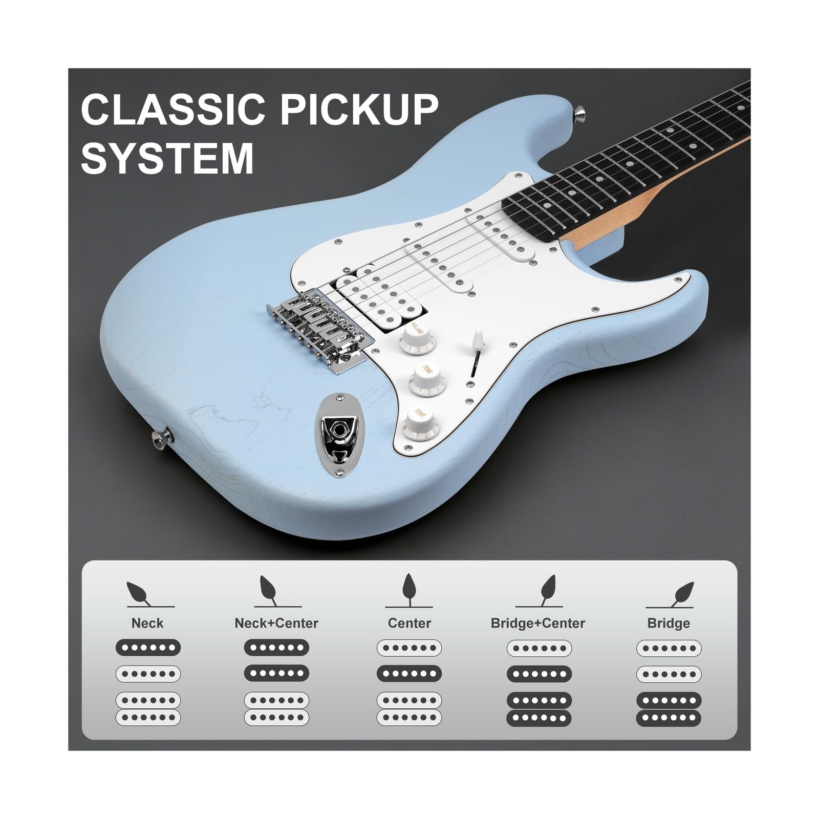 Mosen 39 Inch Electric Guitar with HSS Pickups & Single-Coil Tremolo System -…
