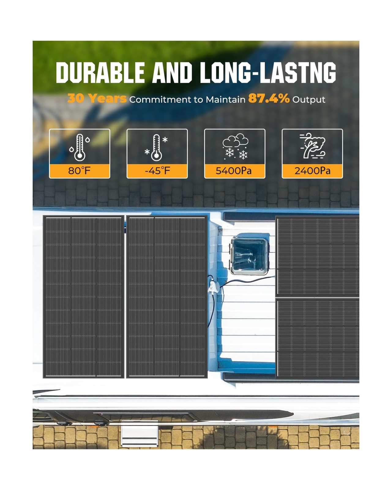 200 Watt Solar Panel 18BB, 25% High Efficiency, N-Type 12V 200W Solar Panel, …