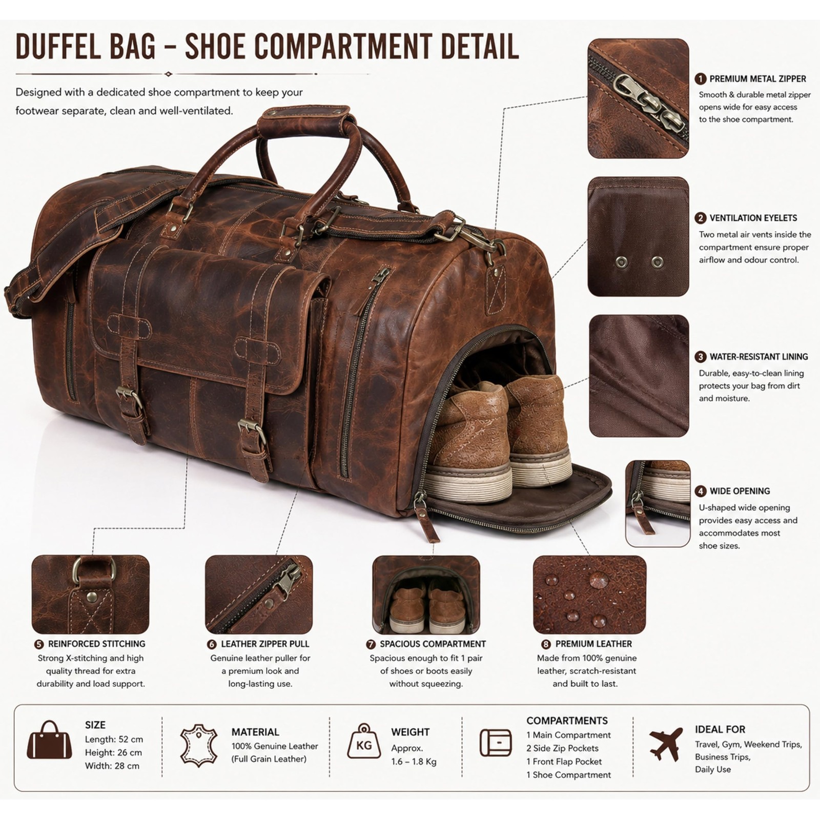 20 Inch Leather Duffel Bags for Men and Women Full Grain Leather Travel Overn…