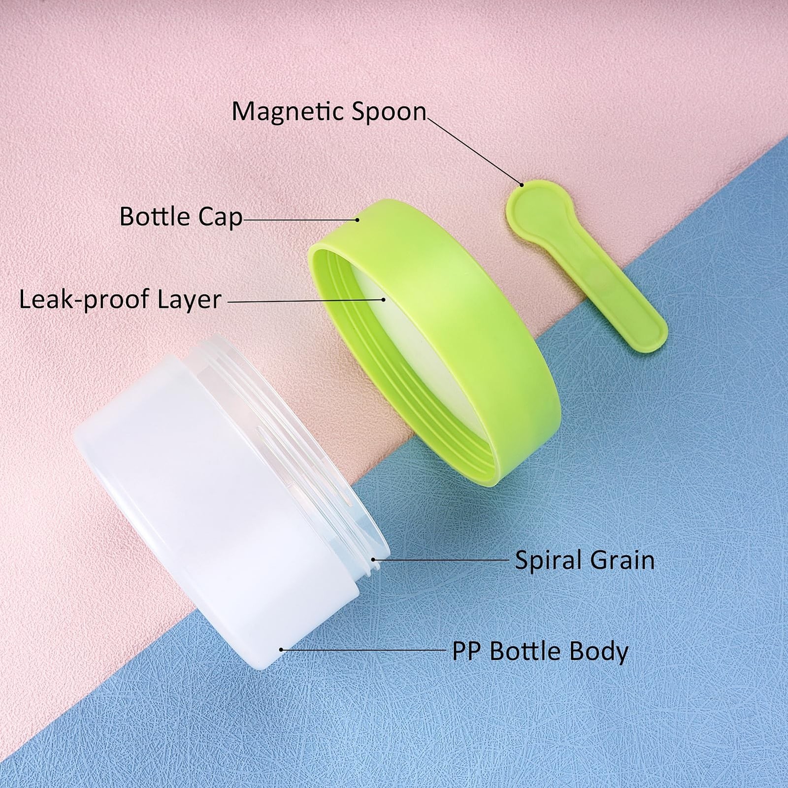 Travel Size Container pattern2
