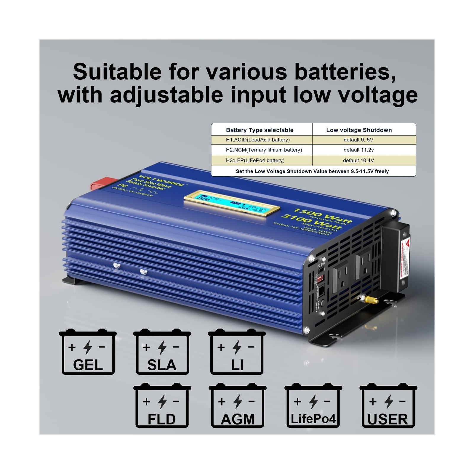Pure Sine Wave Inverter 1500 Watt 12V to 110V 120V AC Surge Peak 3100W For 2 …