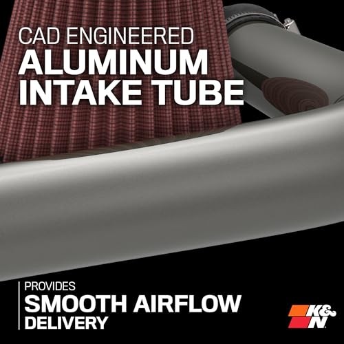 Cold Air Intake System: High-Flow Air-Filter, Increase Performance &