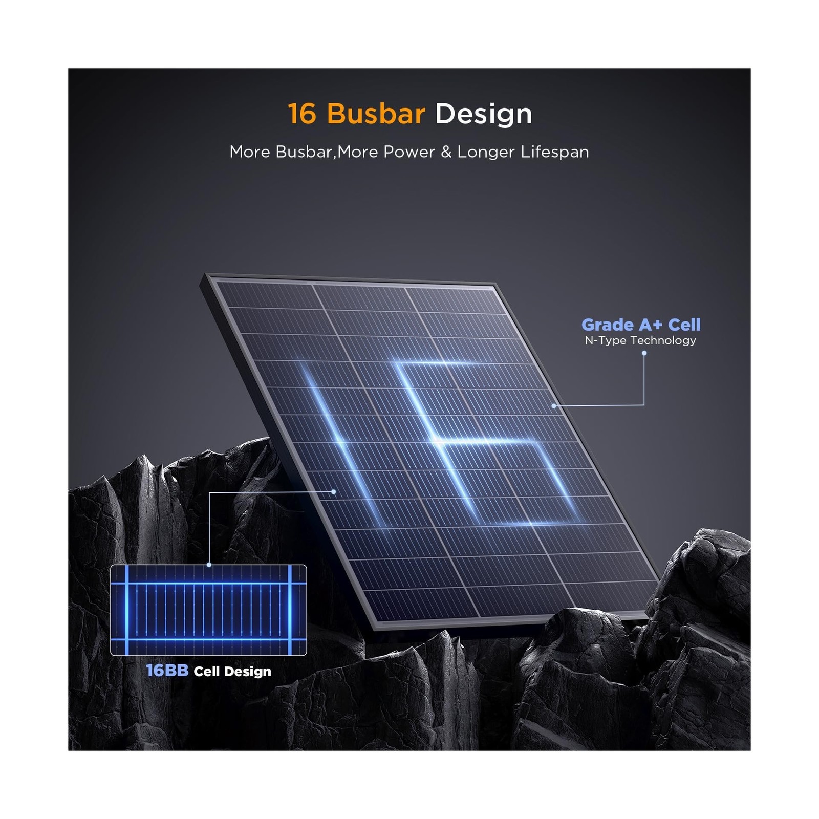 N-Type 16BB 200 Watt Solar Panel, 2Pcs Compact 12V 100W Solar Panel, 25% High…