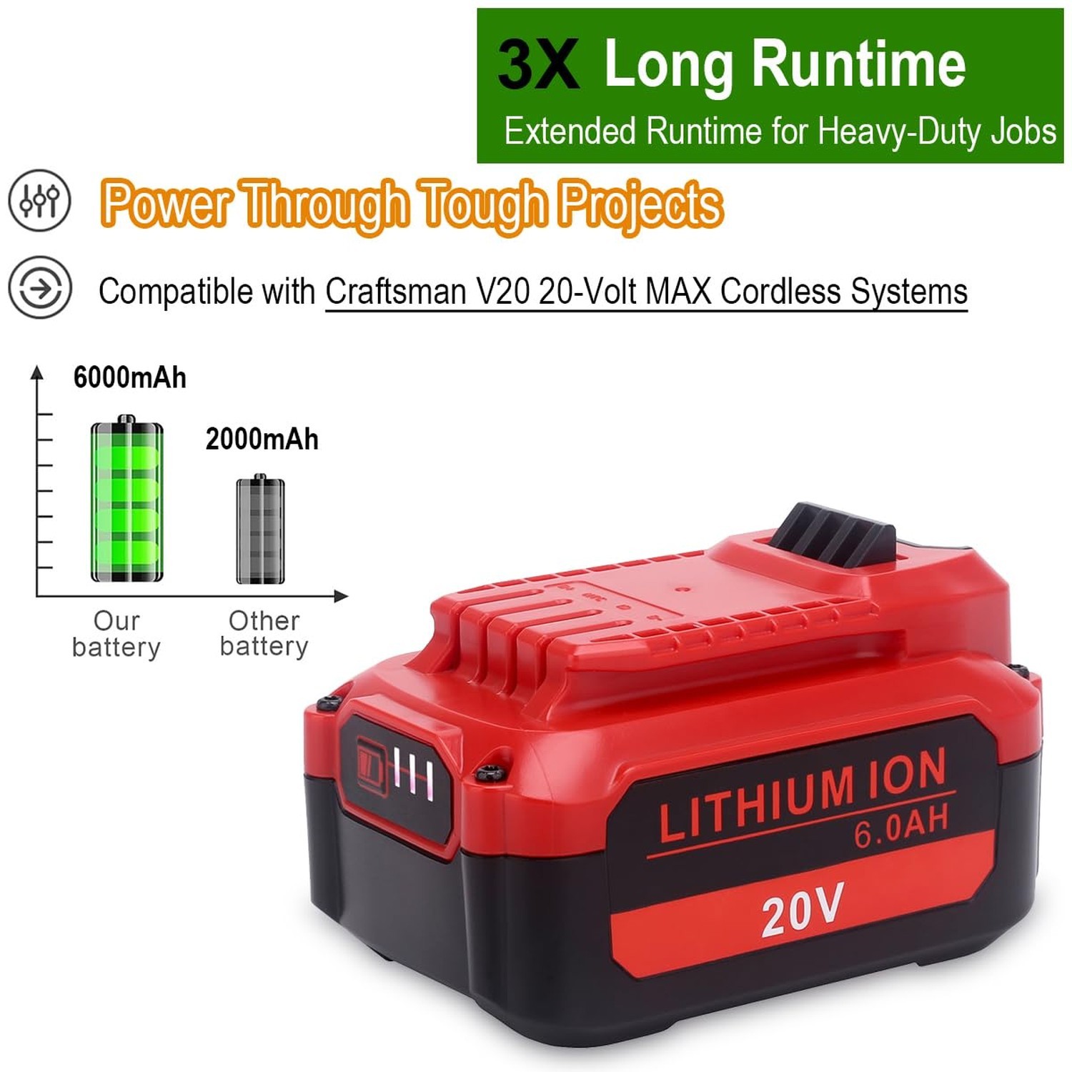 Upgraded 6.0Ah 20V Lithium Replacement Battery Compatible with Craftsman V20 …