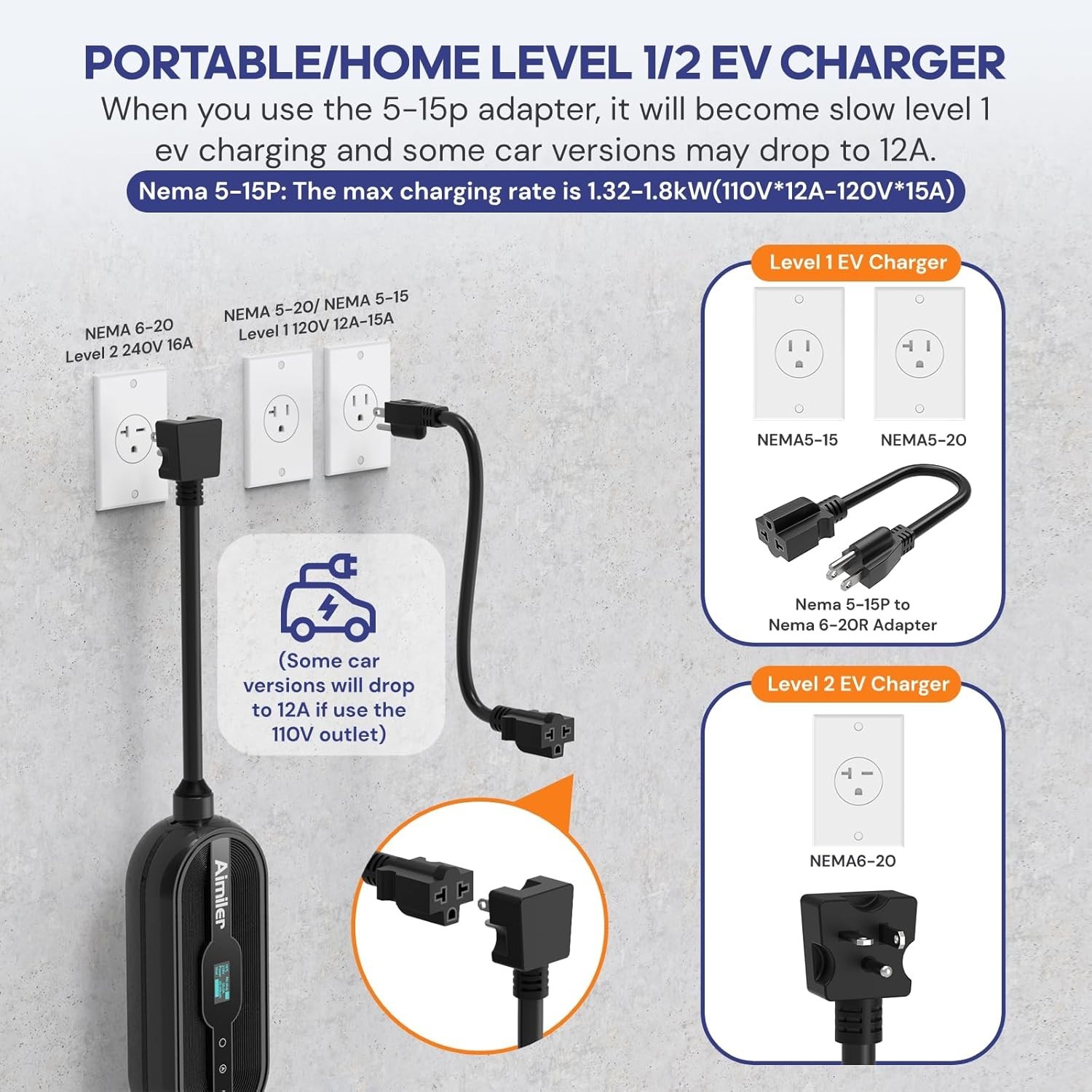 Tesla EV Charger Level 1-2 Portable 16A with 25FT Cable NACS Plug Electric Car