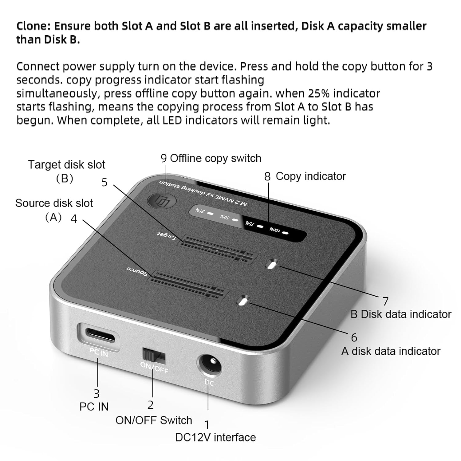 M.2 Duplicator Dual Bay NVMe SSD Cloner with USB-C, 20Gbps USB 3.2 Gen 2X2 Tool-