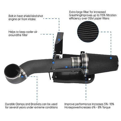 4″ Cold Air Intake System + Heat Shield Compatible with 1999-2006 GMC/Chevy V8