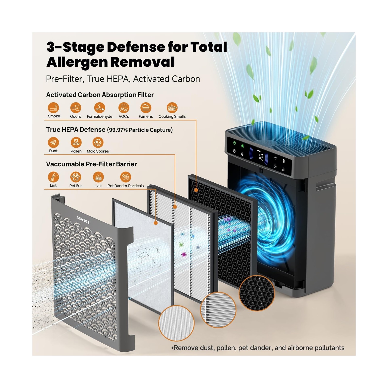 Air Purifiers for Home Large Room, Cover Up to 3000 Ft² with Air Qu… Fast