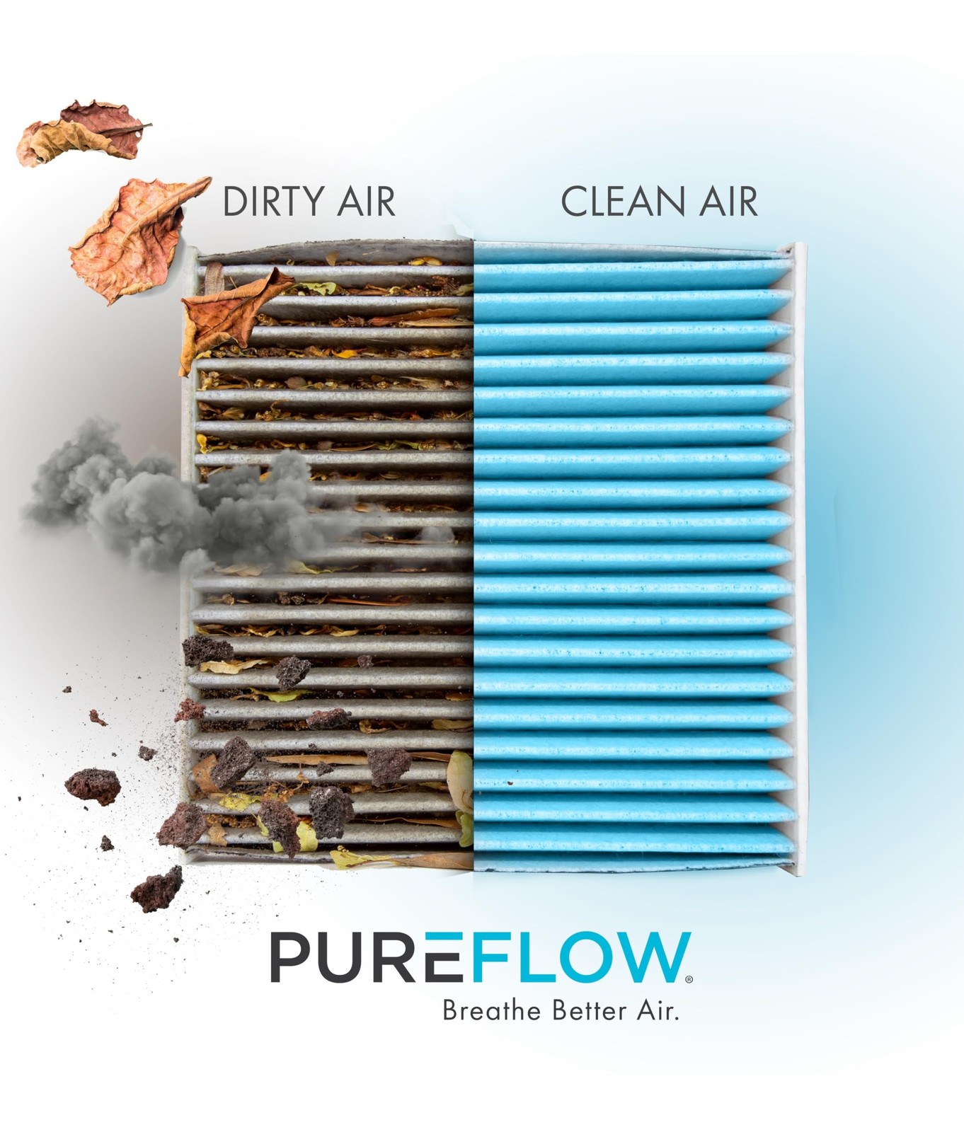 PUREFLOW PC5245X Cabin Air Filter | Fits 2006-2011 Chevrolet Impala 3.5L, 3.9…
